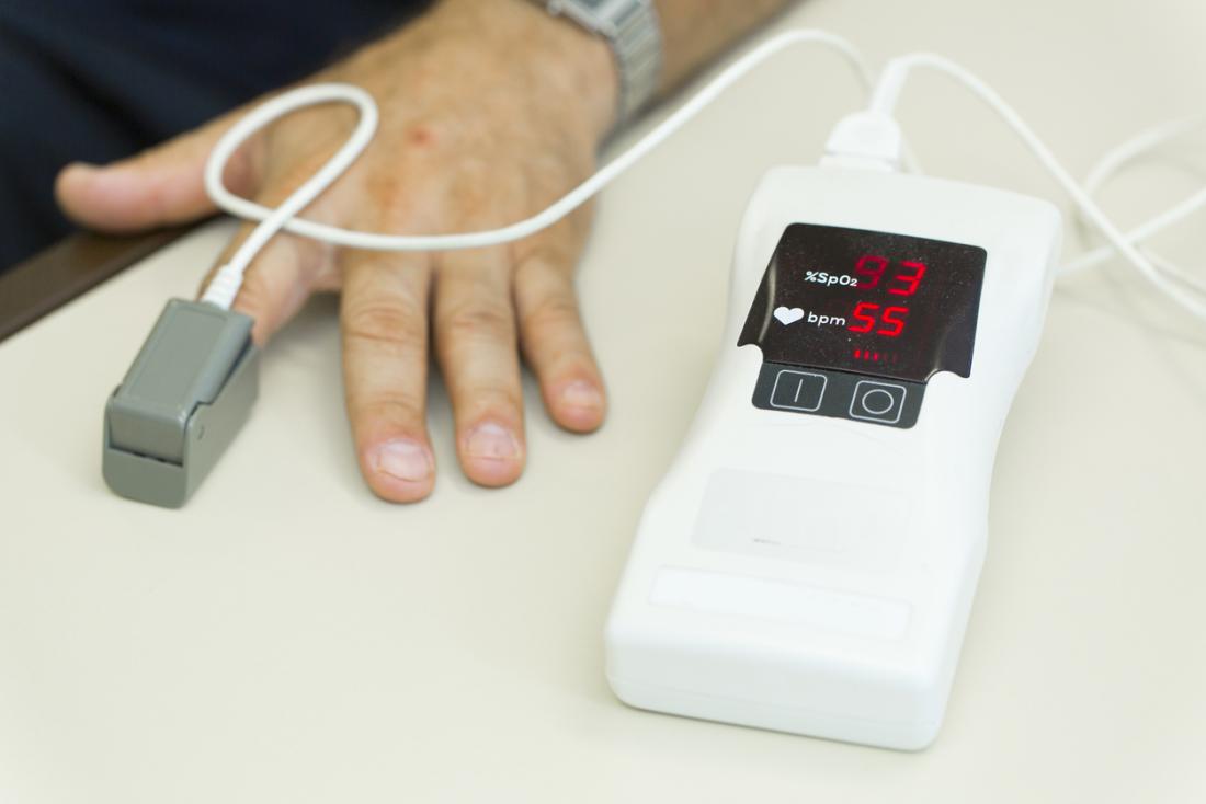 Pulse Oximetry