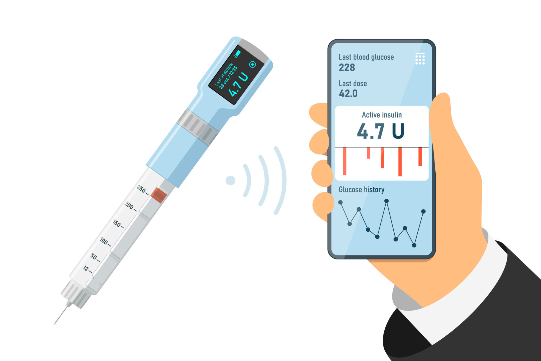 Smart Insulin Pens