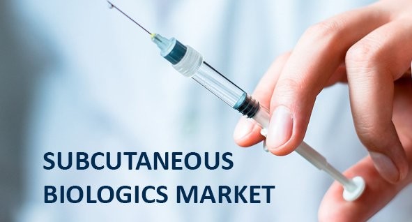 Subcutaneous Biologics market