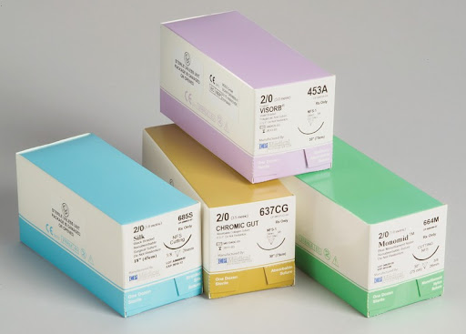 Surgical Absorbable Blood Consumables Market