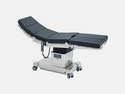 Surgical Tables