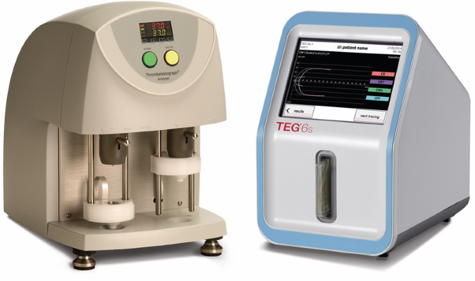 Thrombelastograph Hemostasis Analyzer (TEG) market