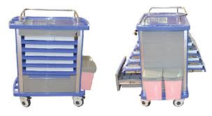 Unit Dose Medication Carts market