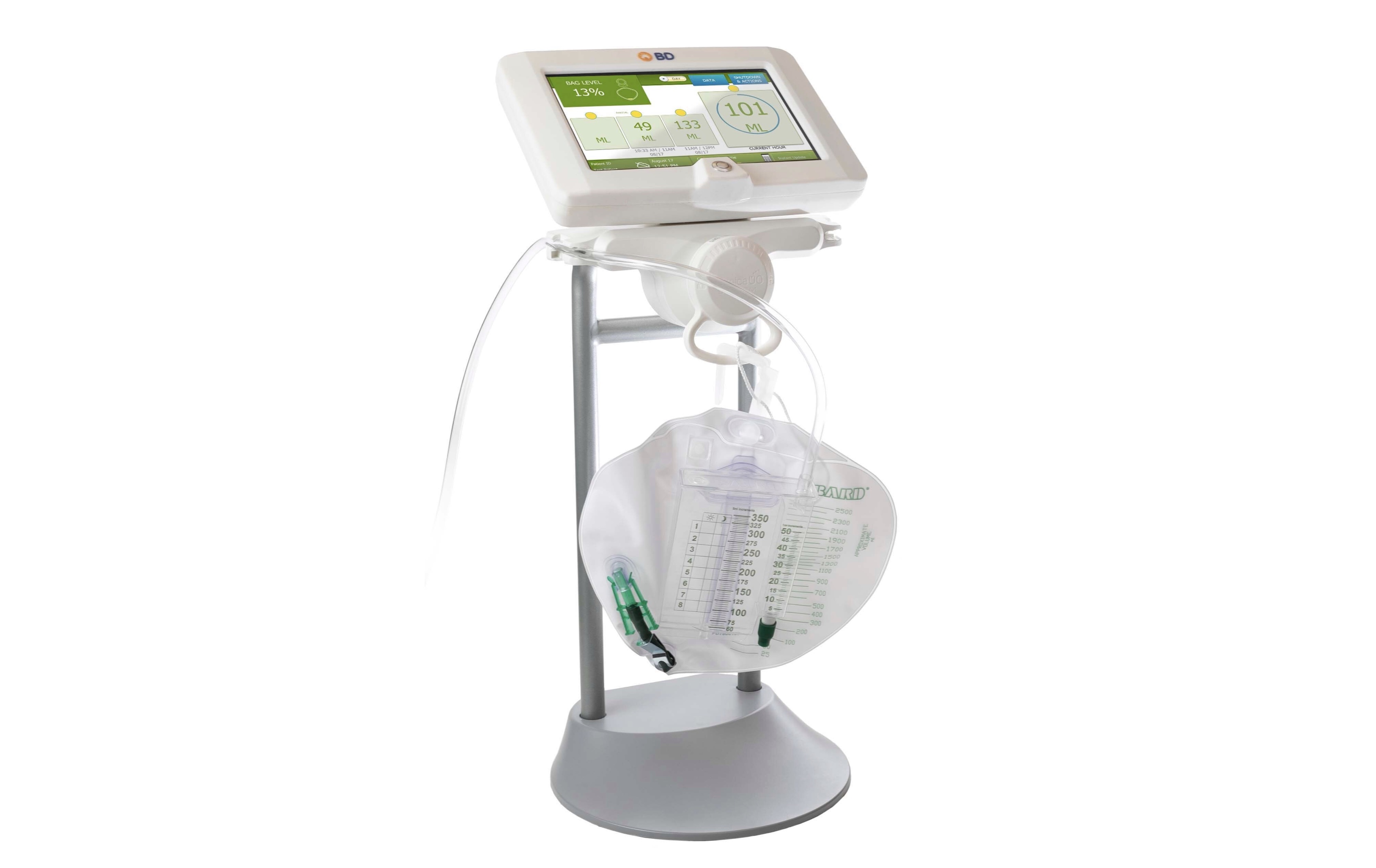 Urine Monitoring System Market