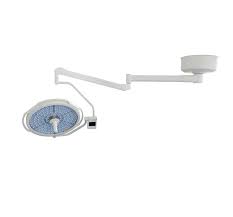 Wall-Mounted Surgical Lights