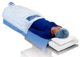 Warming Blanket for Surgical Procedures Market