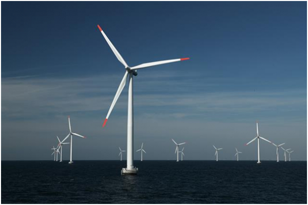 Wind-driven Generator Market